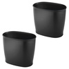 image:imageiDesign Slim Plastic Bathroom Trash Can White  Small Size For Bedroom Office Desk DormMatte Black