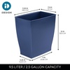 image:imageiDesign Small Plastic Bathroom Trash Can Navy Blue  Slim Rectangle For Bedroom Office DormNavy Blue