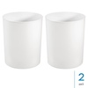 image:imageiDesign Small Round Plastic Trash Can White Set of 2  Ideal for Bathroom Ideal for Bedroom Ideal for Office