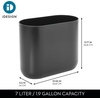 image:imageiDesign Small Slim Plastic Bathroom Trash Can Gray  Bedroom Office Desk DormCharcoal