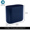 image:imageiDesign Small Slim Plastic Bathroom Trash Can Gray  Bedroom Office Desk DormNavy