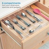 image:imageiDesign Linus BPAFree Plastic Divided Drawer Organizer Tray135 x 1325 x 225 Clear 6 Section6 Section
