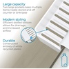 image:imageiDesign Kitchen Sink Caddy for Countertop White  Sponge Holder Drain Spout55 L x 572 W x 356 H