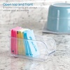 image:imageiDesign BPAFree Plastic Sugar Packet Holder The Linus Collection Clear  225 x 45 x 2 OrganizerPack of 1
